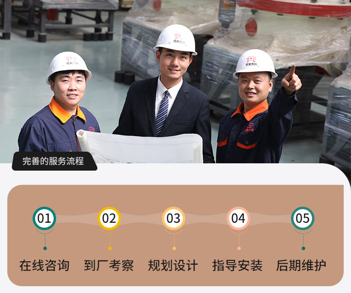 金年会体育官网入口服务流程